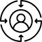 Bullseye Icon